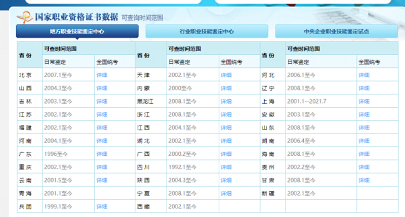 现代考务智能化:职业资格鉴定管理软件解析