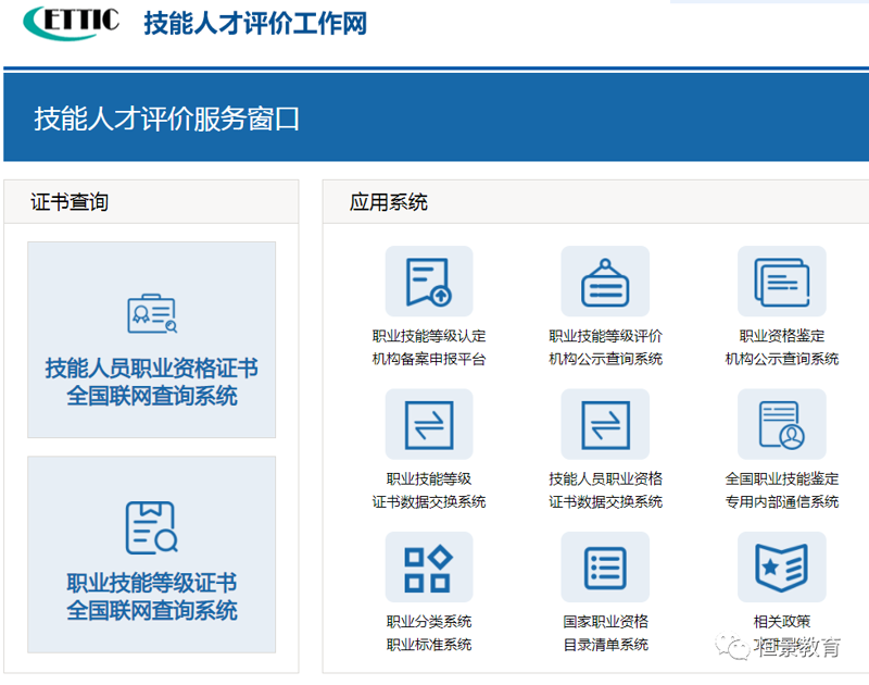 信息化时代下的职业资格鉴定:软件应用与发展趋势